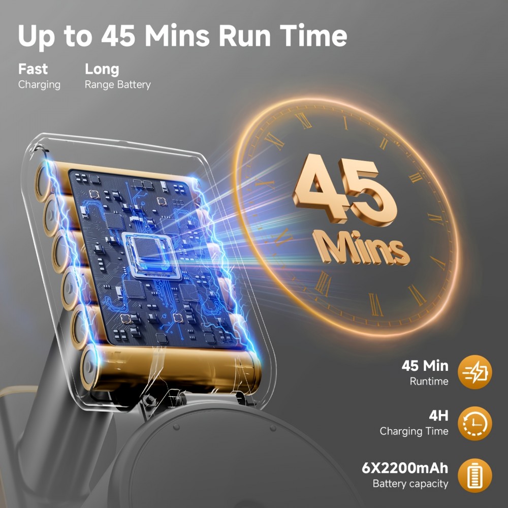 Cordless Vacuum Cleaner | Lightweight, 35Kpas Stick Vacuum with Rechargeable Battery, 45Mins Runtime, 8-in-1 Handheld for Hardfloor & Carpets, Pet Hair Removal, Aluminum Alloy Body, KIKETECH