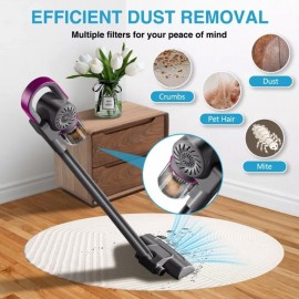 4in 1 Handheld Vacuum Cleaner | Cordless, Multi-Function for Home, Car, Pet Hair Removal, USB Charging, 120W, Battery