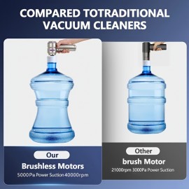 Portable cordless vacuum cleaner, high-power mini vacuum, 4-in-1 compressor blower pump handheld, suitable for cars, home, office, camping, computer keyboard and laptop cleaning, with an extra washable filter included
