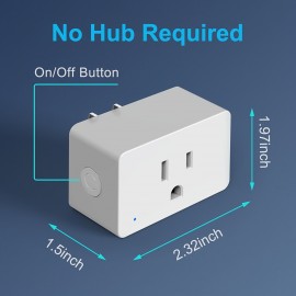 5/2 Smart Wifi Plug Packs (15A) - Includes Real-Time Energy Monitoring, Timer Options & Group Control, Remote Access Via APP, Compatible with Alexa, Google Home, Smartthings, And Home Assistant